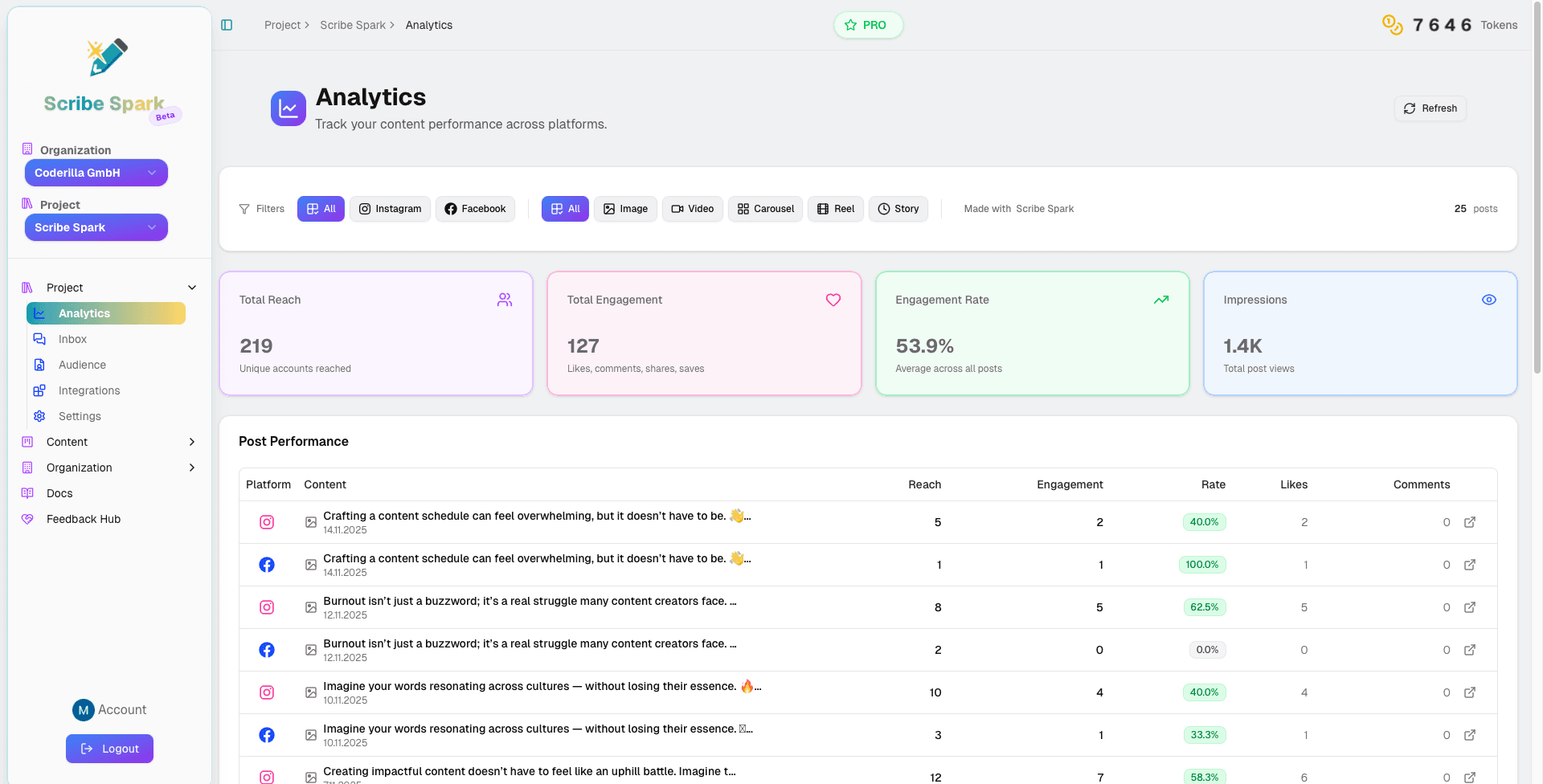View analytics and insights