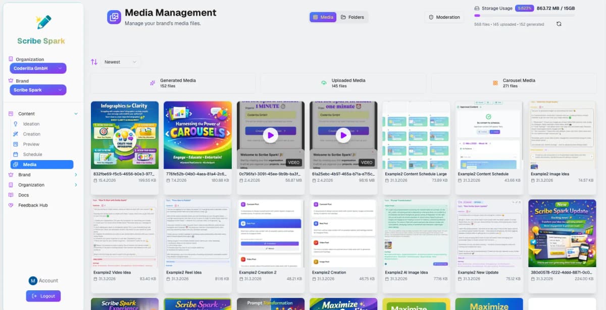Cloud-based media library for social media with folder organization